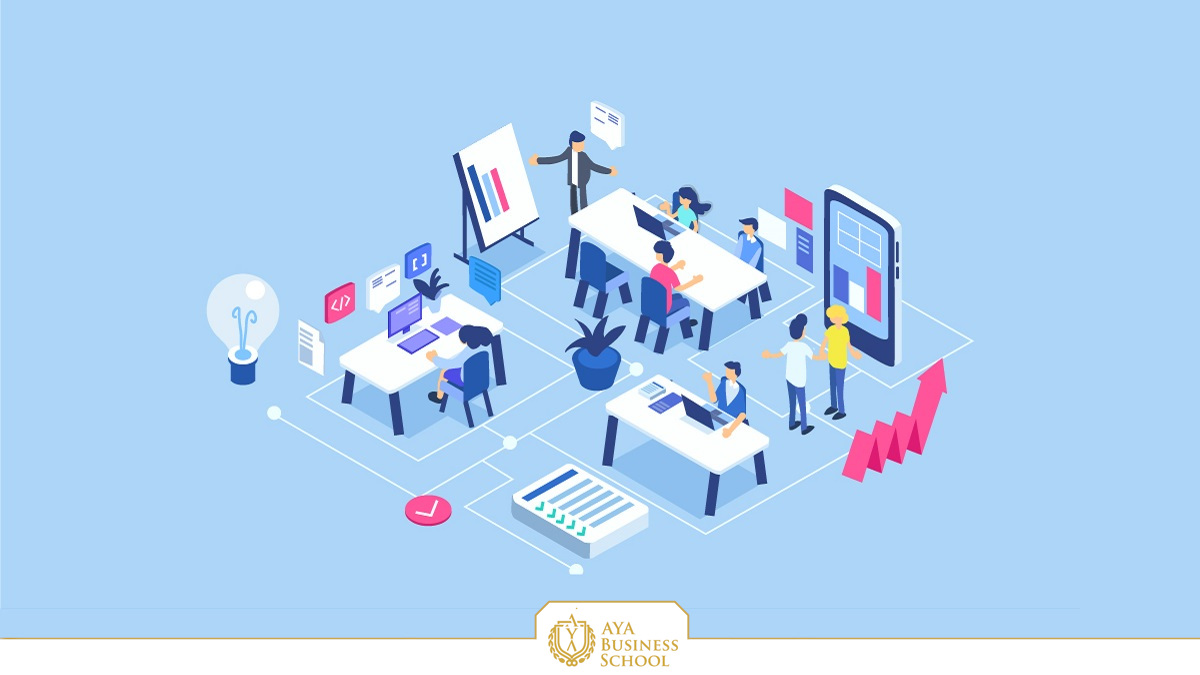 4 مرحله تکامل بازاریابی